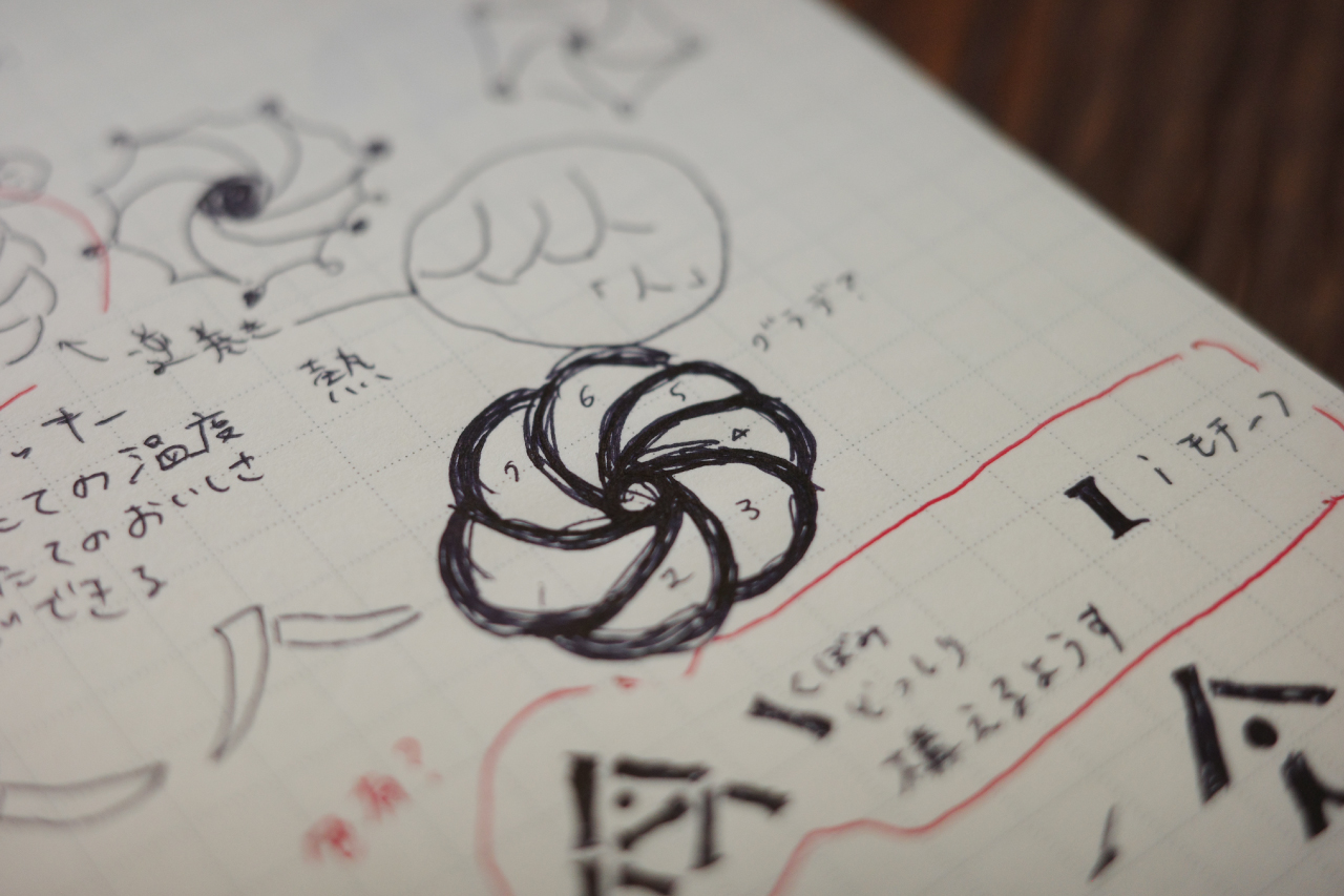 株式会社今治あきない商社