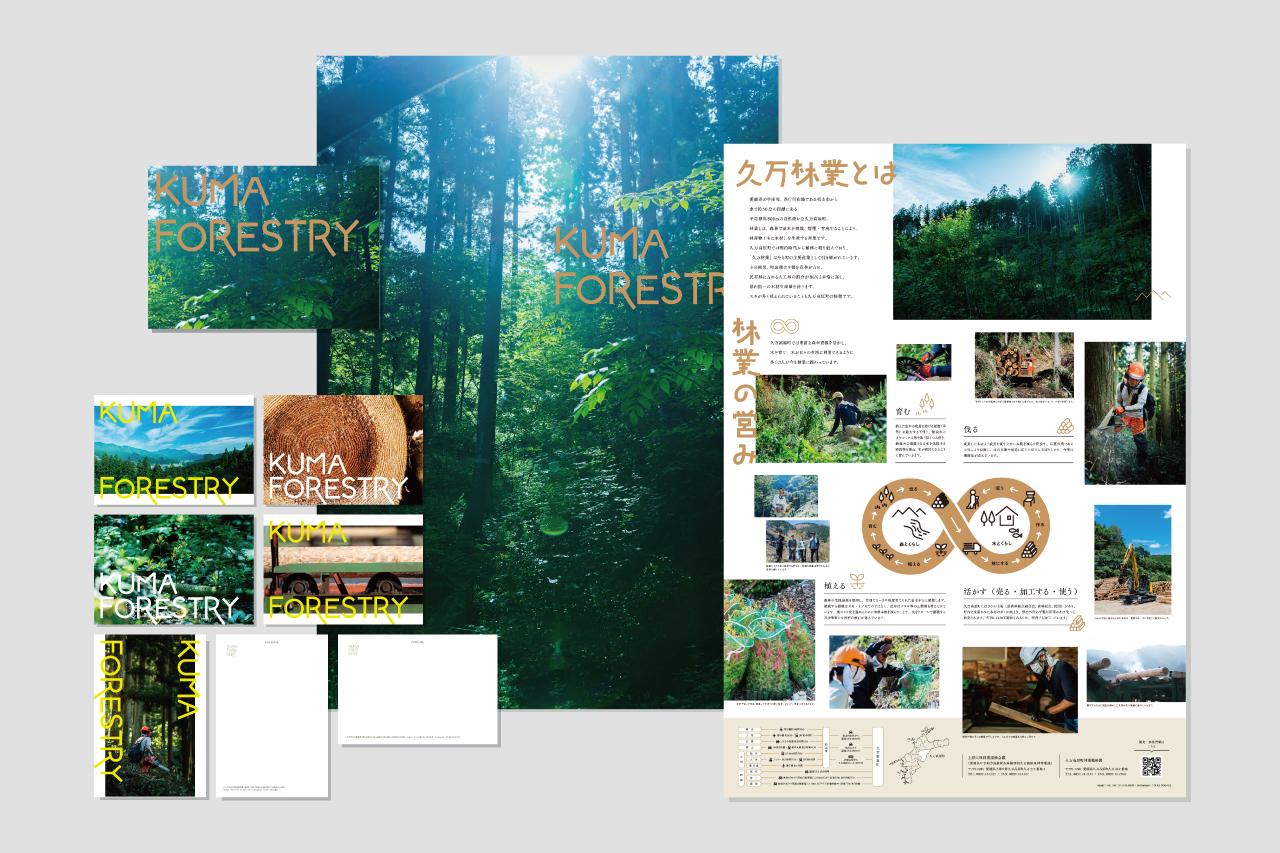 KUMA FORESTRY